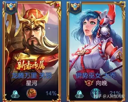  你在王者荣耀里见过哪些有意思的情侣昵称