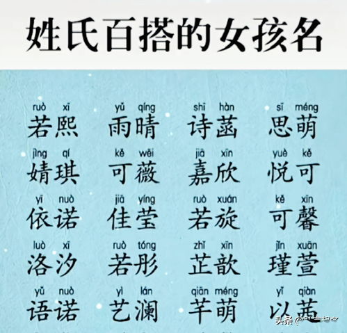  宝宝起名爸妈听好了,2021年牛宝宝吉祥女孩名字来了,快收藏