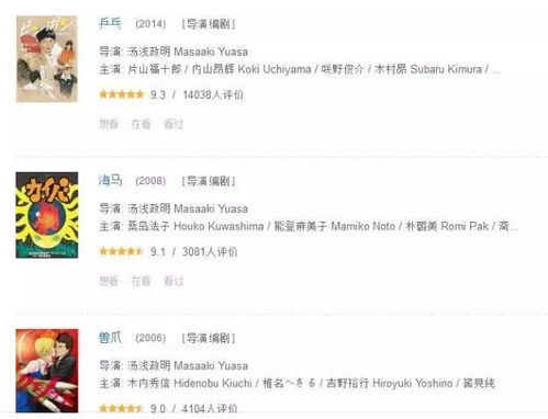  黎明将至春宵苦短汤浅政明的少女你喜欢吗