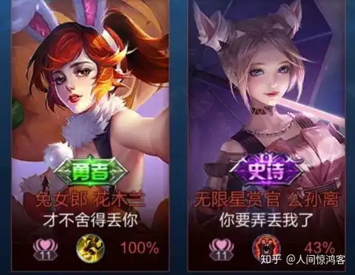  你在王者荣耀里见过哪些有意思的情侣昵称