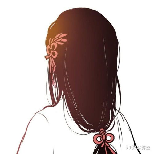  有好看的古风漫画手绘女生头像吗