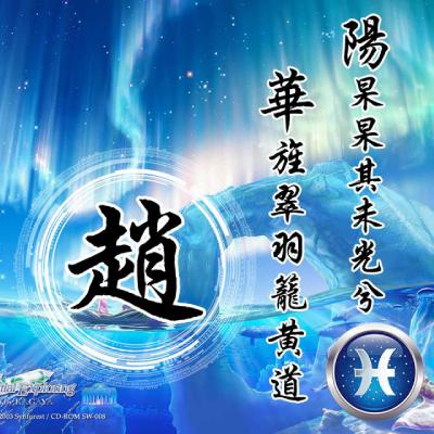  十二生肖十二星座微信姓氏头像组合免费分享了