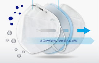  3m带呼吸阀口罩劳保防尘口罩头戴式口罩