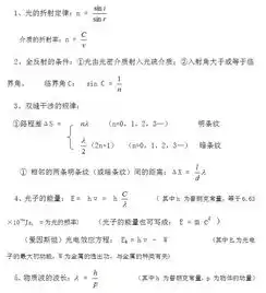  2008年成人高考高起点物理公式汇编光学