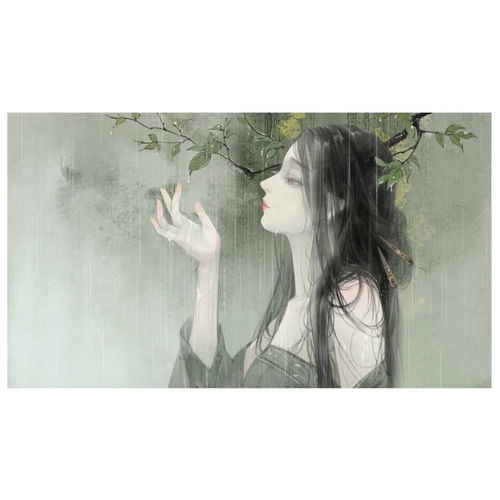  好看的男生,女生头像