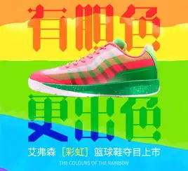 篮球情侣头像一男一女赛