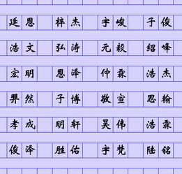  细细品味的宝宝名,越听越好听的名字大全