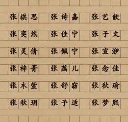  姓张的宝宝这样取名,潇洒男孩名,高雅女孩名