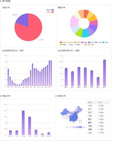  抖音另类网红杀男扮女装,粉丝量碾压冯提莫代古拉k,女粉如潮
