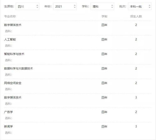  北京这所211大学适合女生报考还被称作为是海底捞大学