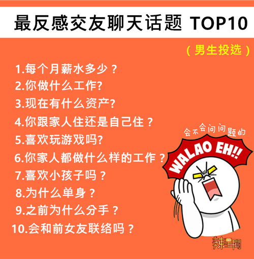 不会问问题才是你单身的原因top10男女最反感的聊天话题