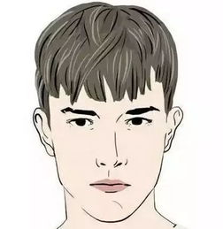  不一样的感受漫画脸如何演绎经典帅气男生发型