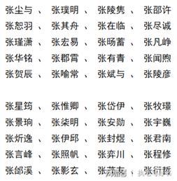  姓张怎么取名好听又不重名最新张姓男孩名字大全给你,参考下呗