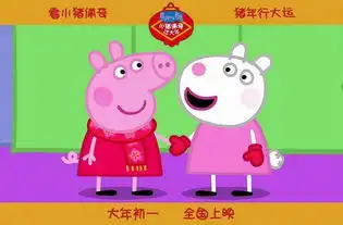 小猪佩奇过大年首曝预告中国年海报出炉
