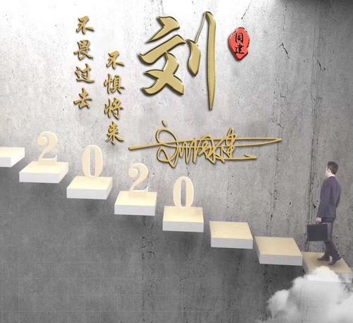  你多久没换微信头像了,2020最新3d立体高端签名头像,请查收带走