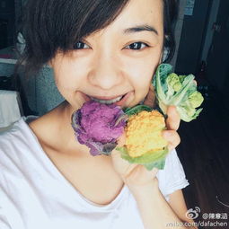 微博头像女生陈意涵