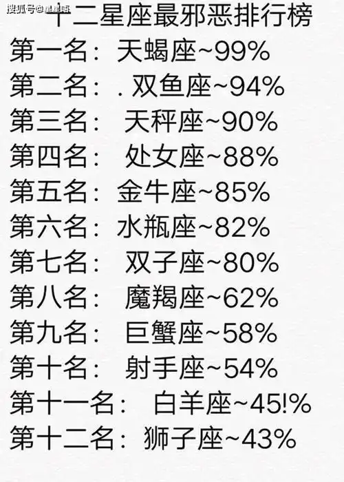  星座恋爱中12星座情侣间的忌讳,如何让12星座男乖乖听命于你