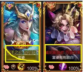  05后王者情侣名,女哎呀,我们撞衫了,男傻瓜,这是情侣装