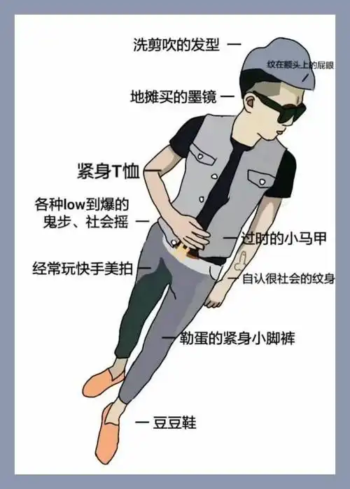  女生最讨厌的男生穿搭快来看看有没有你
