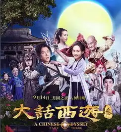  大话3上映重温那些大话西游取景地