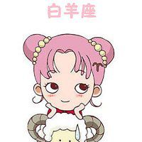  十二星座男生头像带字微信头像图片大全