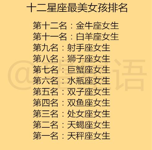 十二星座女生专属头像12