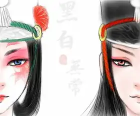  这几张黑白无常的图片,有同人文吗急求