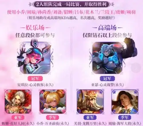  王者荣耀玫瑰礼包2折出售,参与520大作战,拿永久心灵骇客