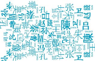  最令人纠结的4个姓氏,怎么起名都尴尬,不信你试试